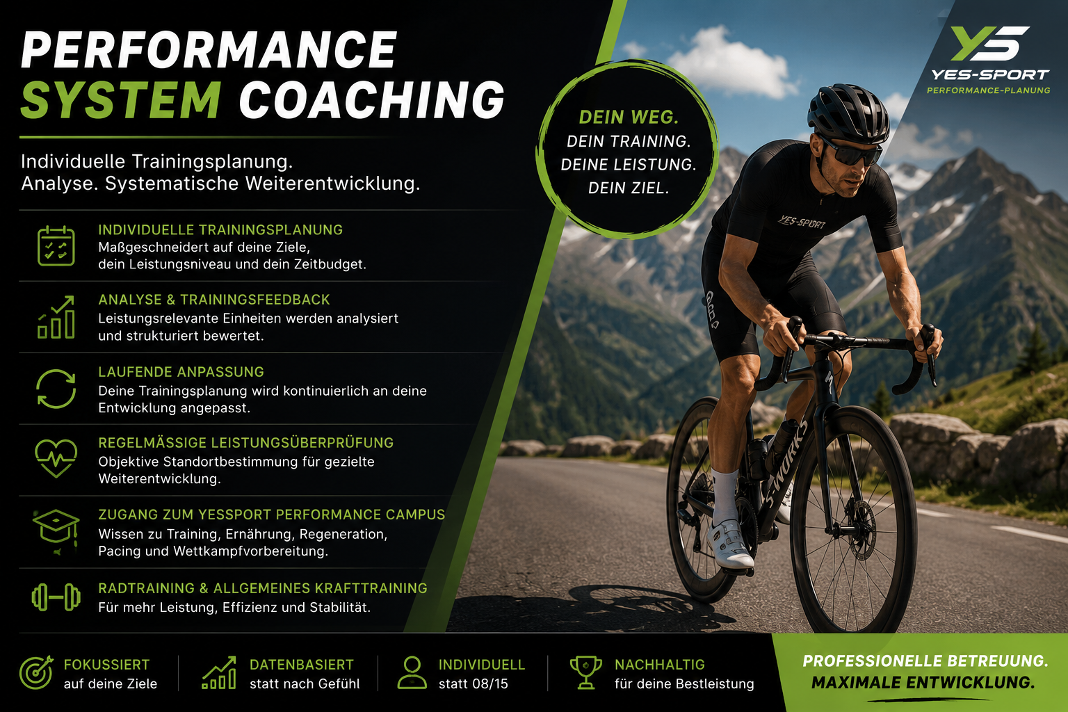 LINK zum COACHING