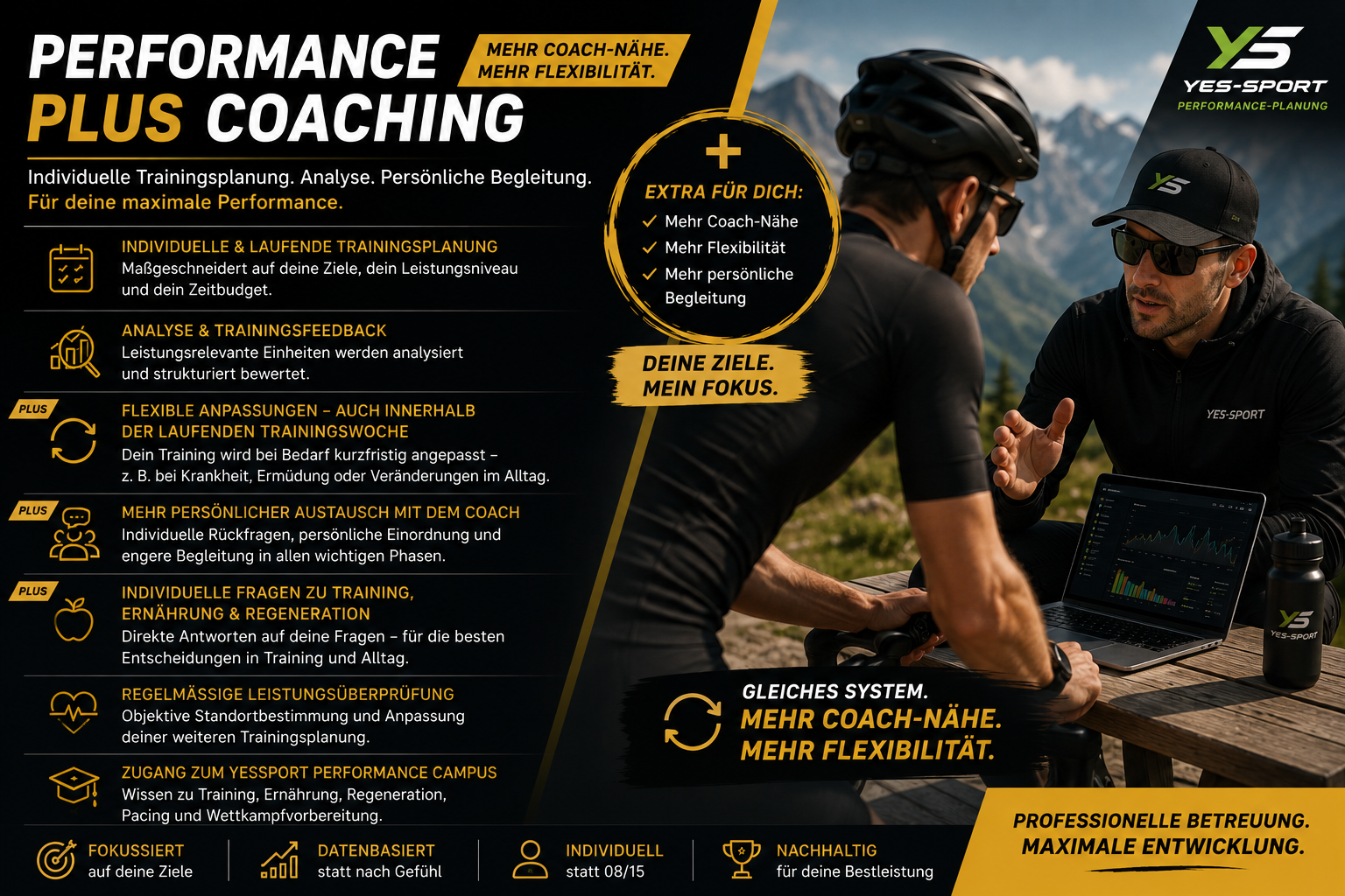 LINK zum COACHING